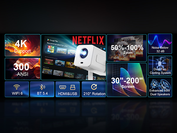 smart android projector