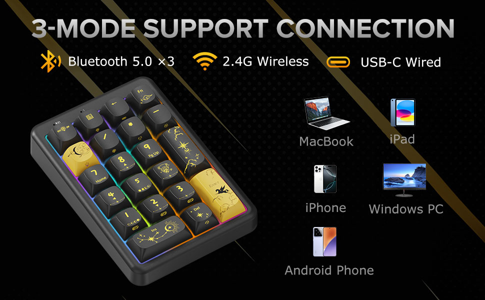 Tri-Mode Connectivity, Seamless Switching