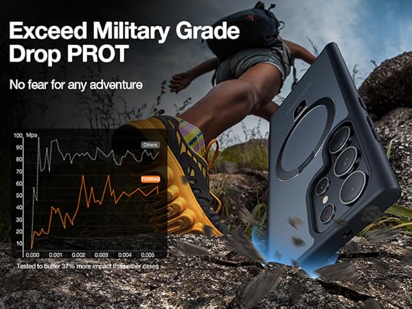 case for samsung s23 ultra phone case for samsung s23 ultra s23 ultra phone case s23ultra 