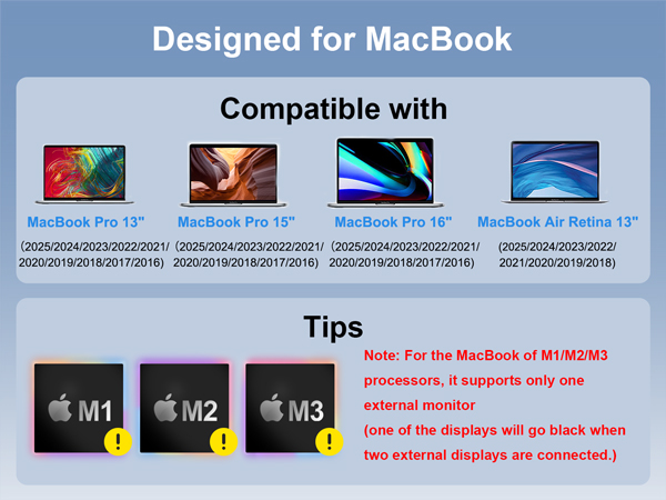 macbook dongle with ethernet
