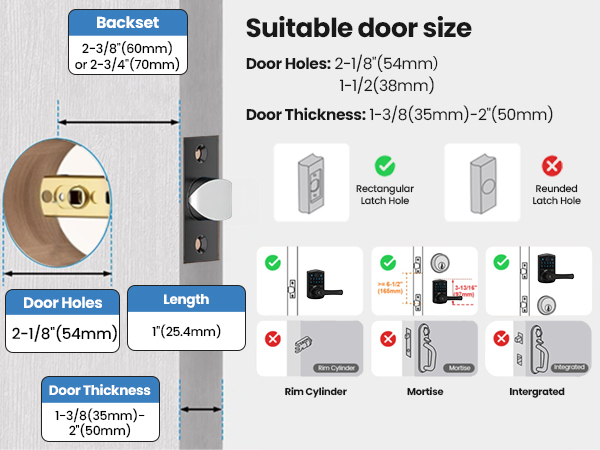 fingerprint door knob
