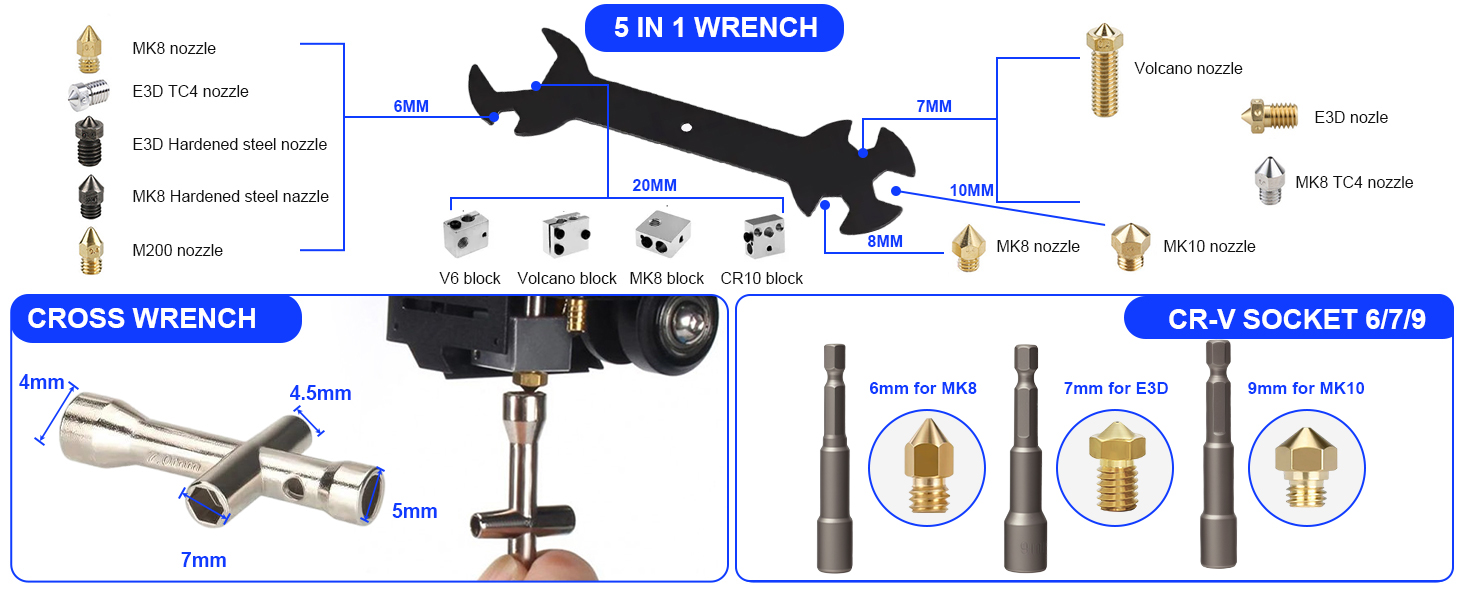 158 PCS 3D Printing Tool Kit