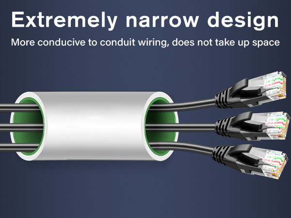 Easy to pass through pipes: The outer diameter of this outdoor ethernet cable is 5mm