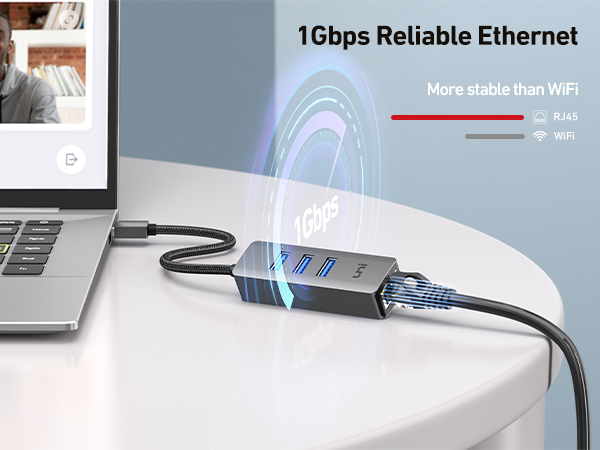 USB 3.0 Ethernert Hub