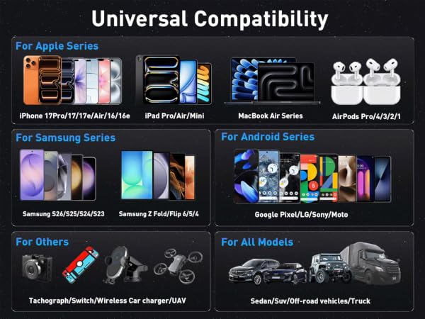 For all devices