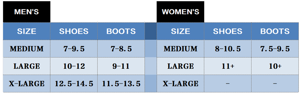 Recommended Size