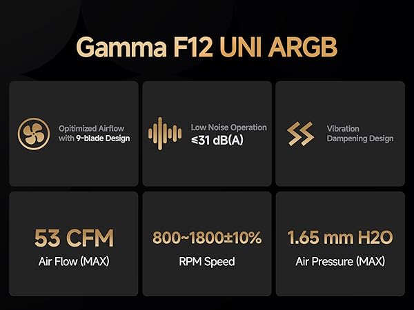 ??-Gamma F12 UNI BK ARGB 3 IN 1