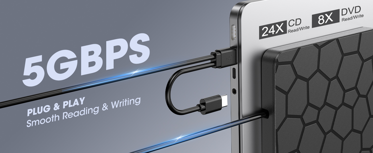 ROOFULL RF868 External CD DVD Drive - 5Gbps High Speed Reading Writing of CDs and DVDs