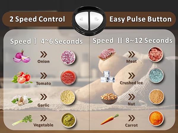 Small Food Processor