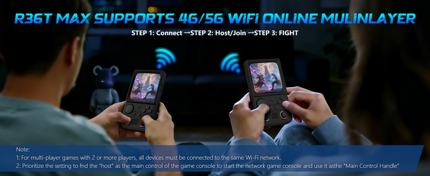 R36TMAX Handheld Game Console