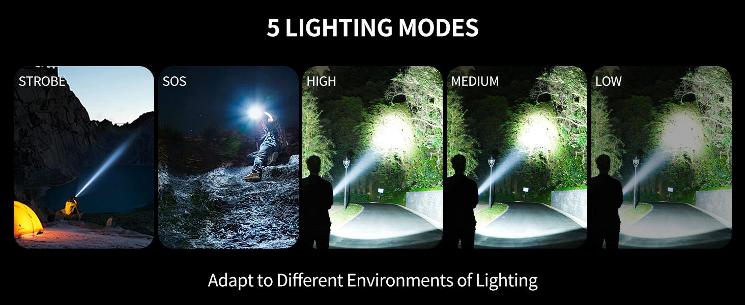 Super Bright Led Flashlights with 5 Light Modes