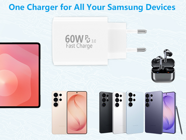 60W USB C European Plug Adapter 4-Port USB C Wall Charger European Charger US to Europe Adapter