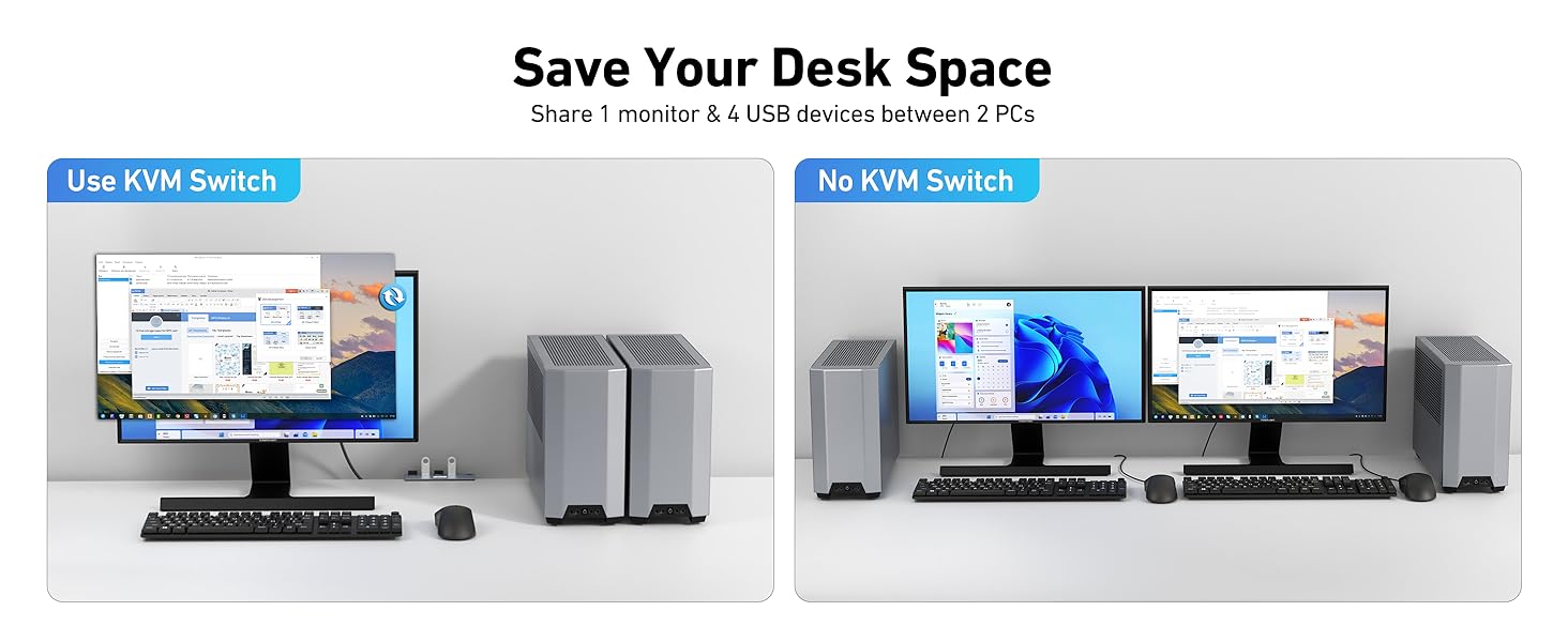 Desk organization comparison showing monitor setups with and without KVM switch, demonstrating space-saving arrangement options.