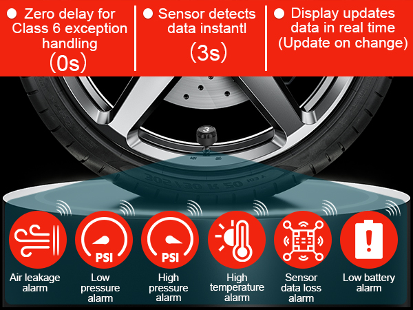 rv tire pressure monitoring system