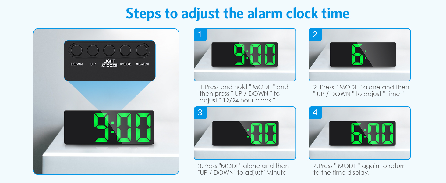 CLOCK