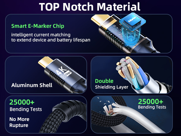 E-Marker USB C Cable