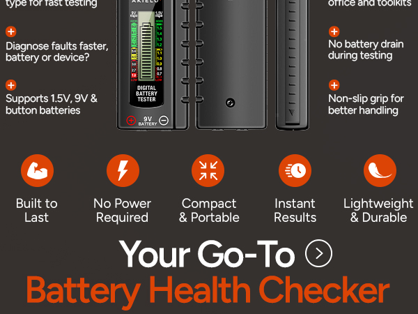 Text reads "Your Go-To Battery Health Checker" with features: "Diagnoses faults faster, Charges on demand," "Supports 1.5V, 9V &amp; Button batteries," "Non-stop glow for better readings." Orange icons show: Built to Last, No Powered Required, Compact &amp; Portable, Instant Results, Lightweight &amp; Durable.