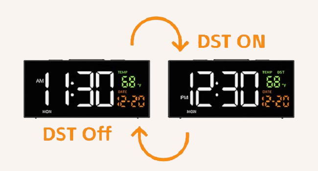 digital clock