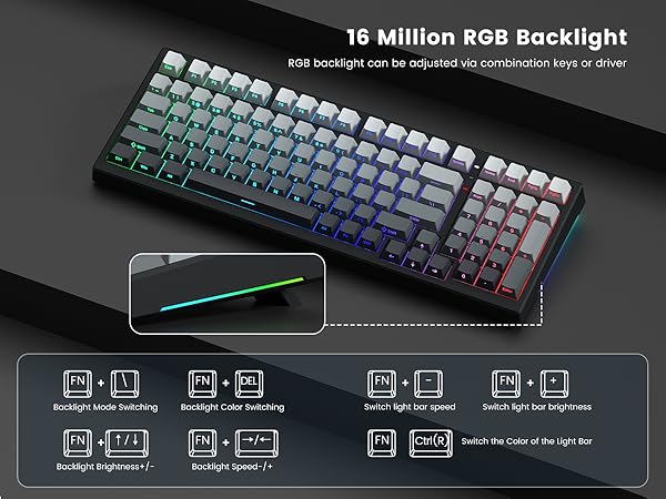 16 Million RGB Backlight