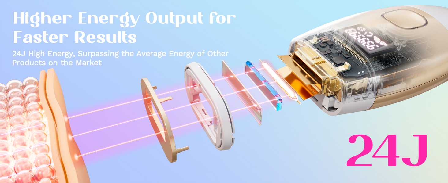 Technical diagram showing energy beam output labeled '24J', with pink and purple light rays emanating from a device component.