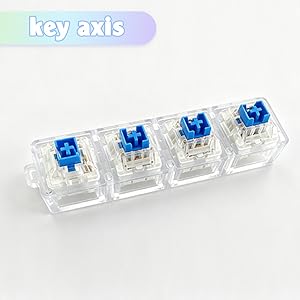 key axis