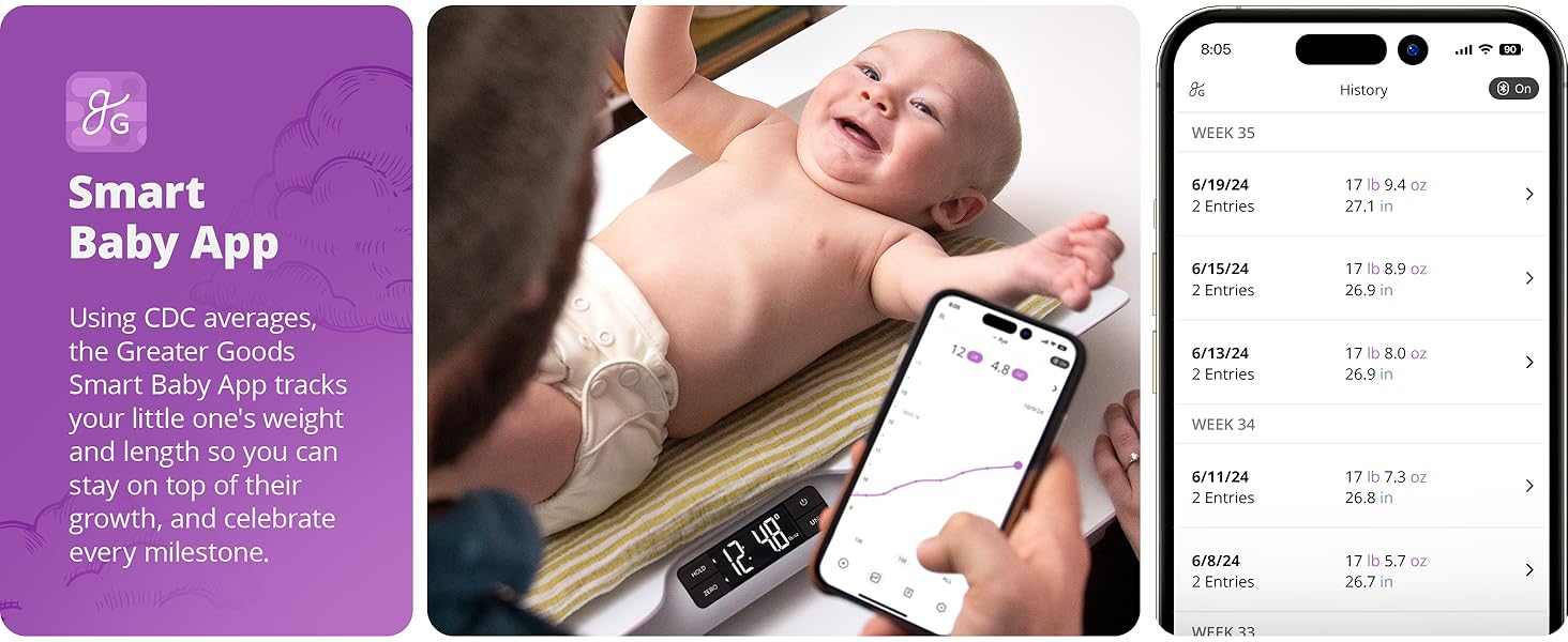 pounds and ounces weighing infants aby beurer digital momcozy smart tipre salter mommed vevor