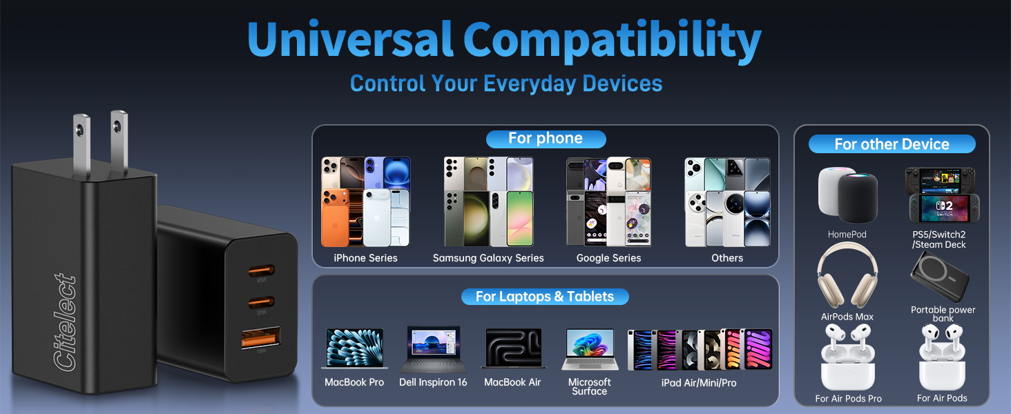 Universal Compatibility