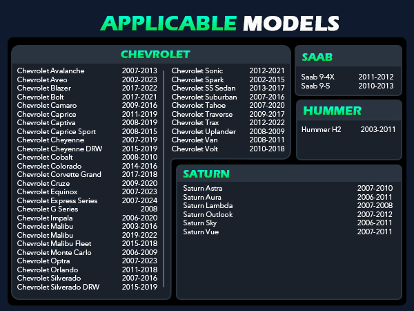 APPLICABLE MODELS