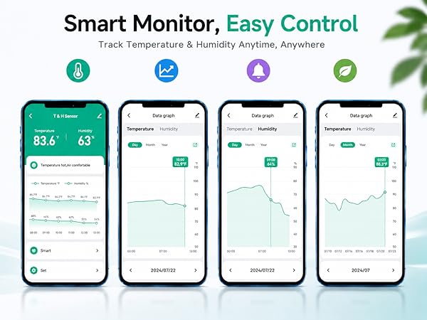 humidity data logger