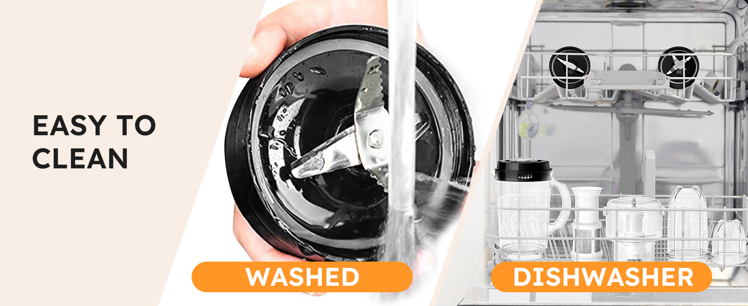 Sangcon 5-in-1 Blender and Food Processor Combo for Kitchen