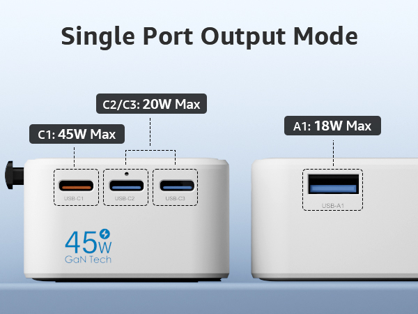 “Air” Universal Travel Adapter. Power your journey, connect the world.