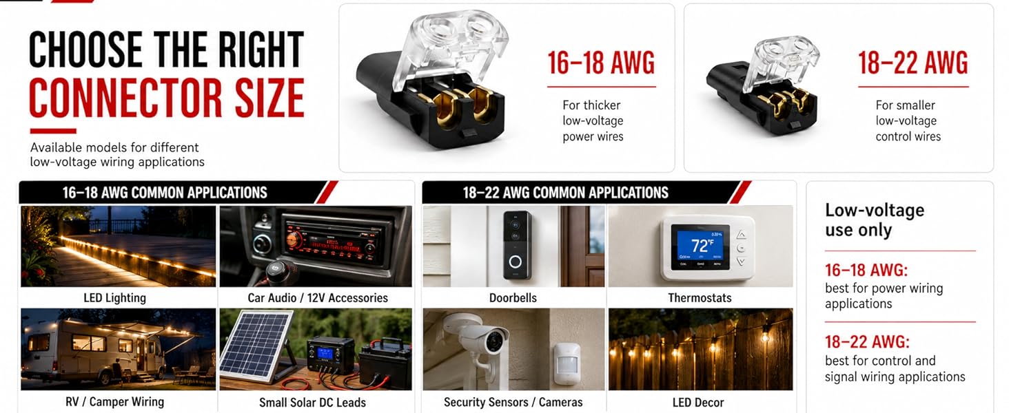 CHOOSE THE RIGHT CONNECTOR SIZE