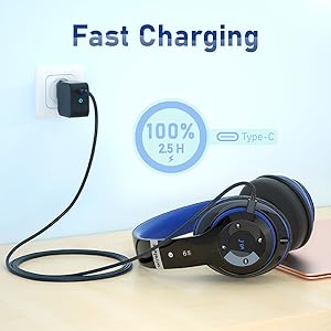 Bluetooth Headphones Over Ear