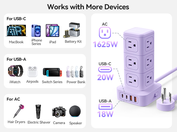 surge protector with usb ports surge protector outlet extension cord surge protector