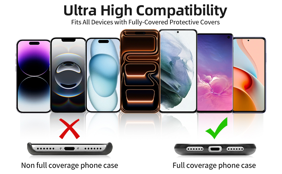 Ultra High Compatibility