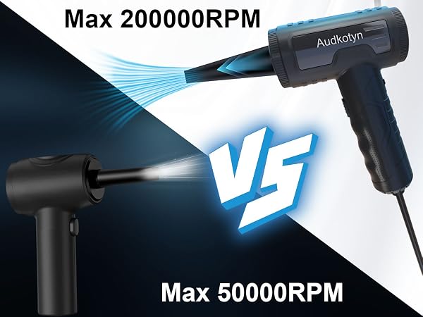 compressed air