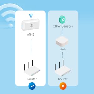 wifi