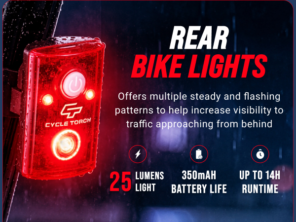 Cycle Torch Shark 550 rechargeable bike headlight