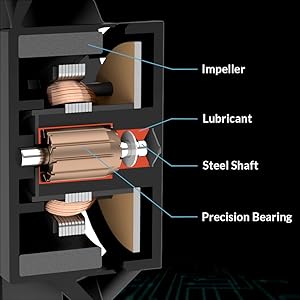 80mm fan;be quiet dark rock pro 4;cooler master hyper 212 black edition;nh-u12a;amd cooler;nh d15
