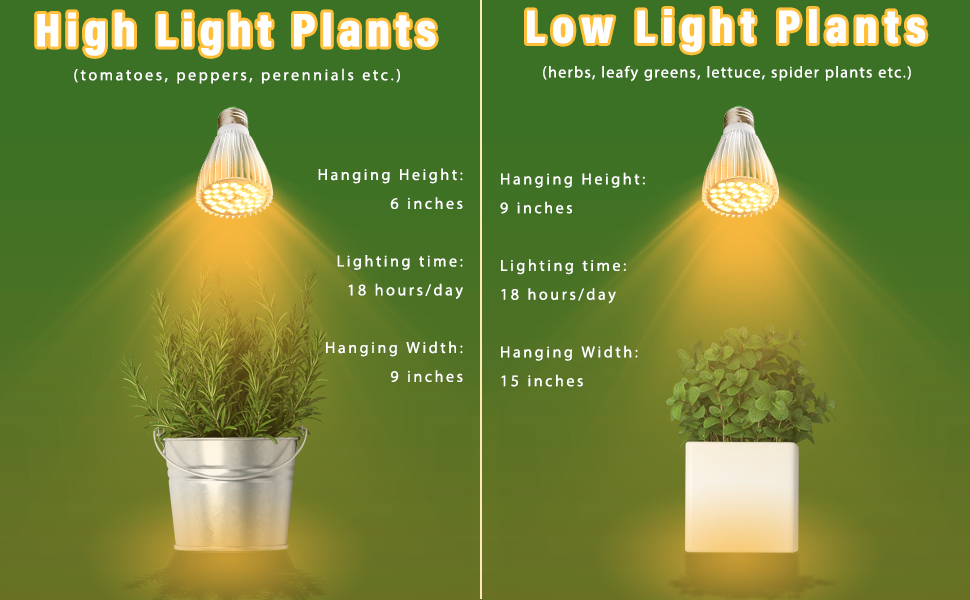 led grow light bulb5