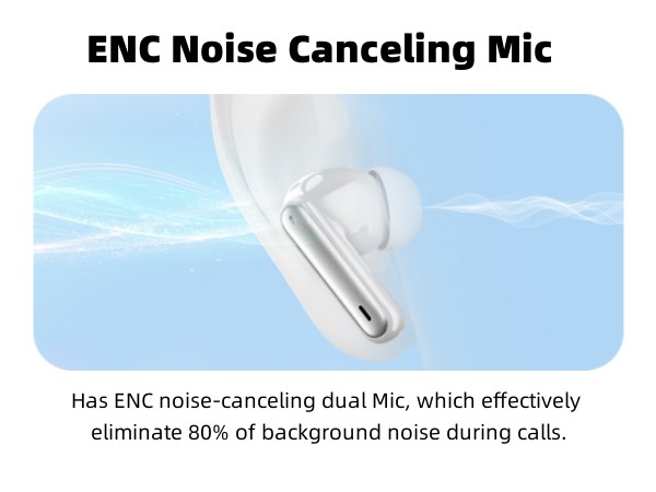 ENC Noise Canceling Mic