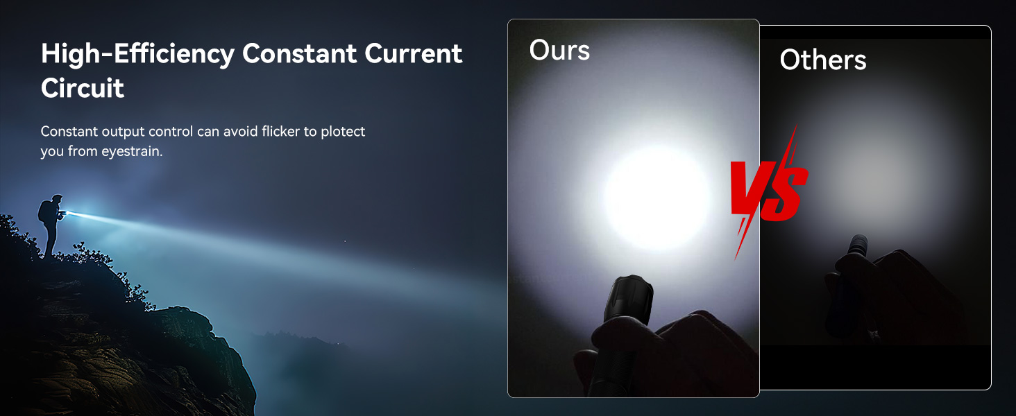 handheld flashlights