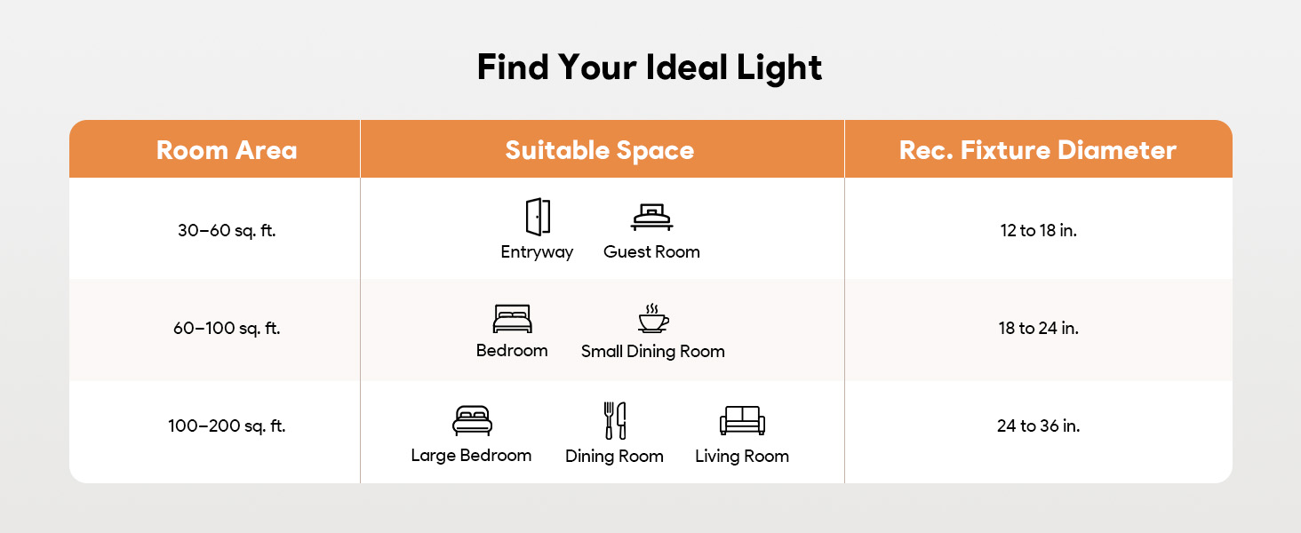 Semi Flush Mount Ceiling Light