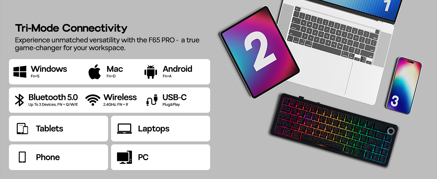 F65PRO Wireless Gaming Keyboard