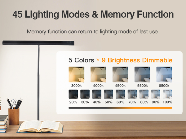 desk lamps for home office desk lamp for desk lights for home office lamp for desk lamps for office