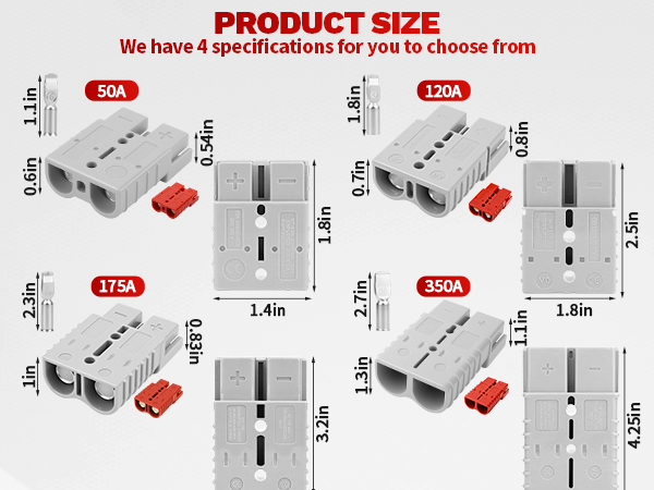 50A-600V Battery Quick Connect/Disconnect with 7/8/10/12 AWG