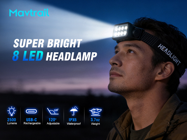 LED Headlamp Rechargeable delivers a maximum brightness of 2500 lumens to light your way.