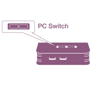 Push Button Controls