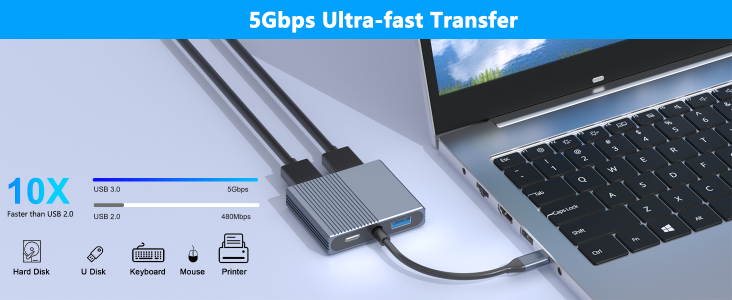 usb c dual monitor adapter