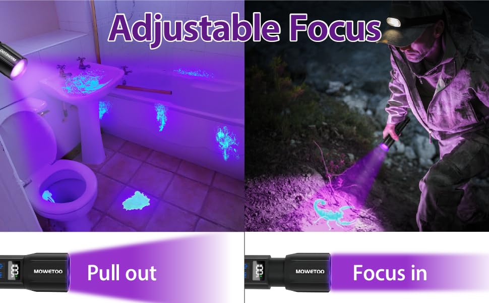 Adjustable Focus